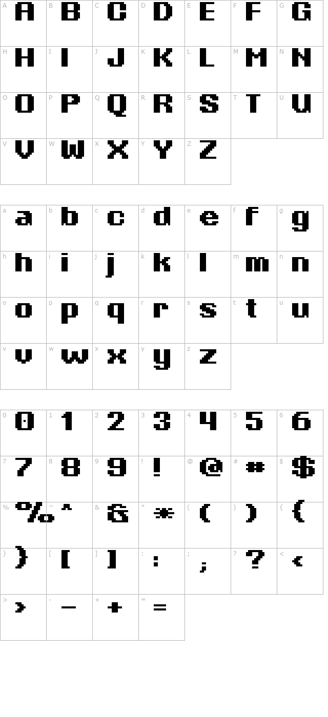 Phatone character map