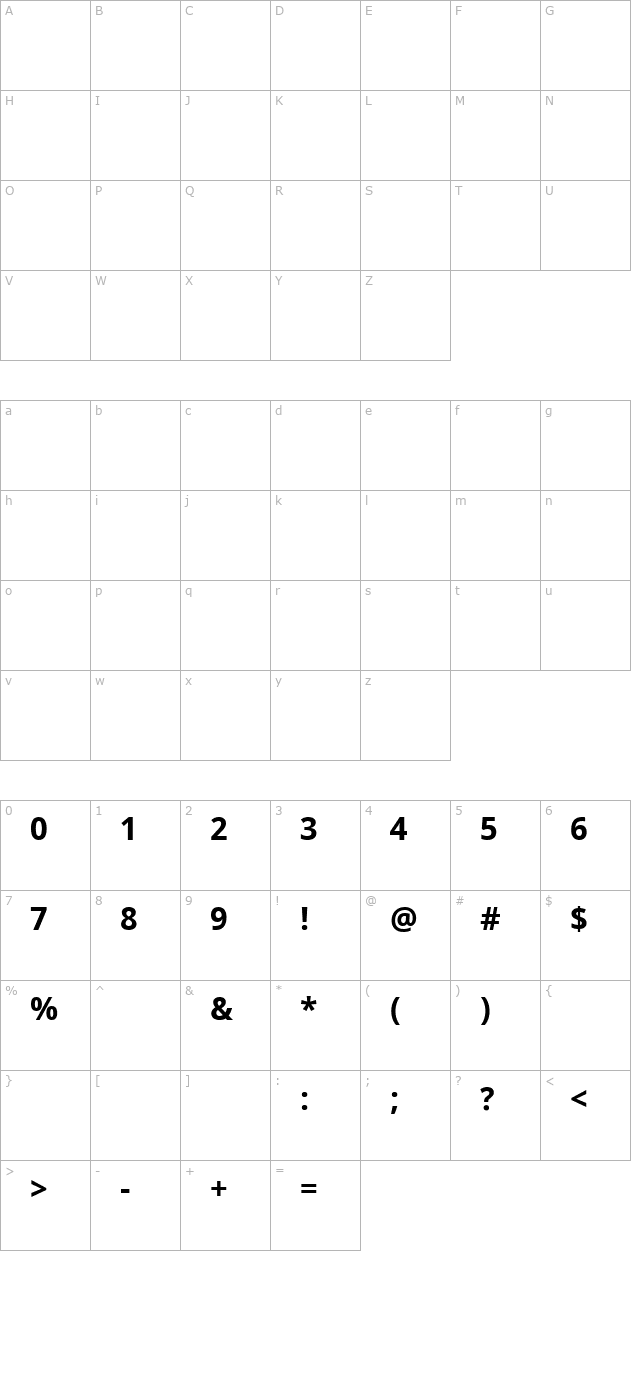 Phetsarath Bold character map