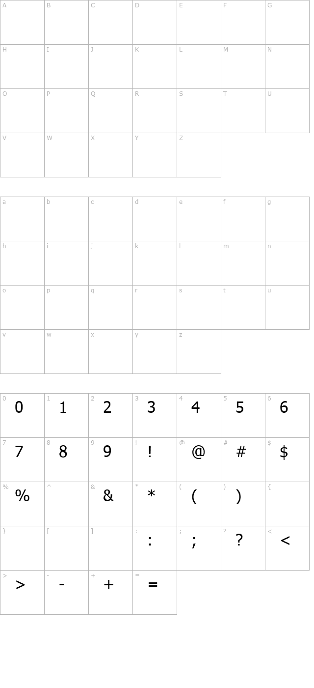 Phetsarath character map