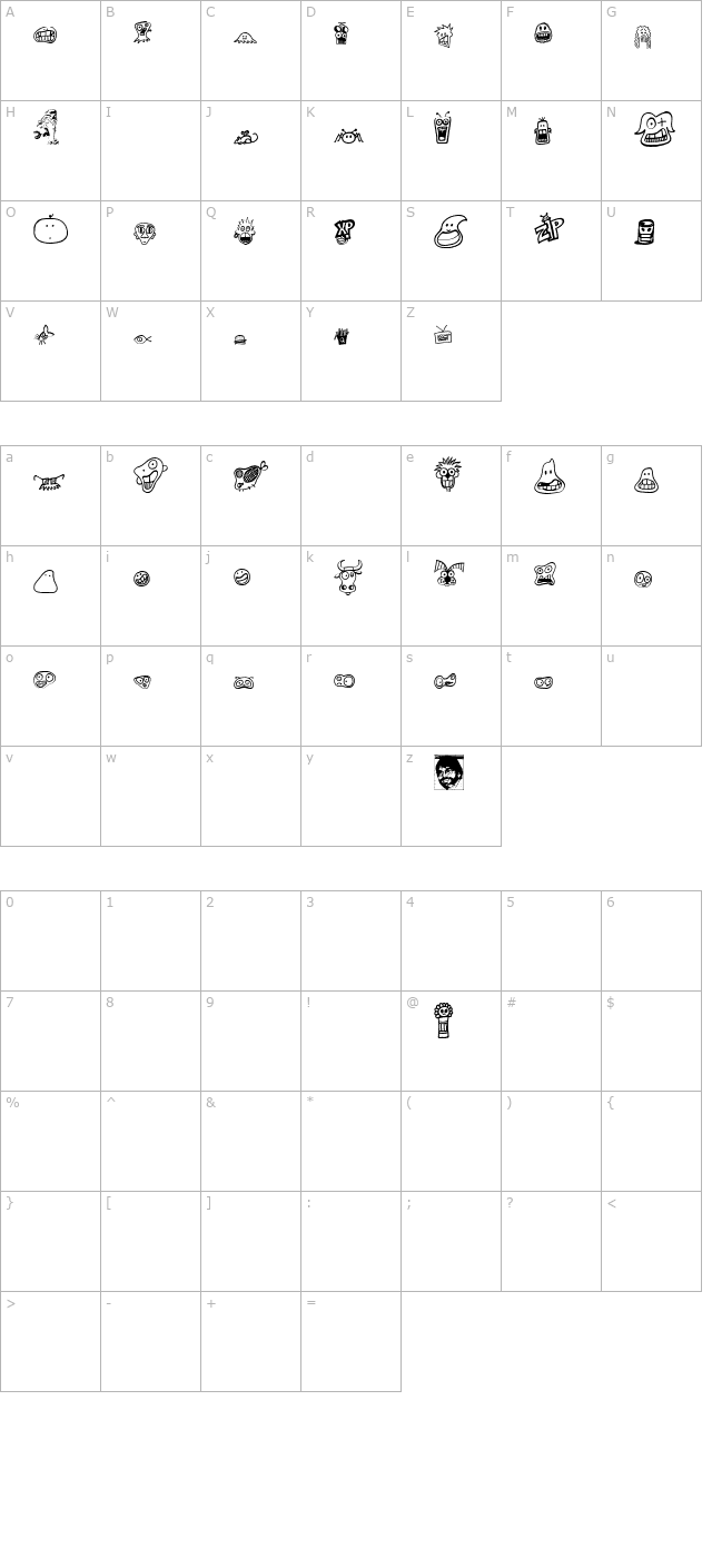 PhilBats character map