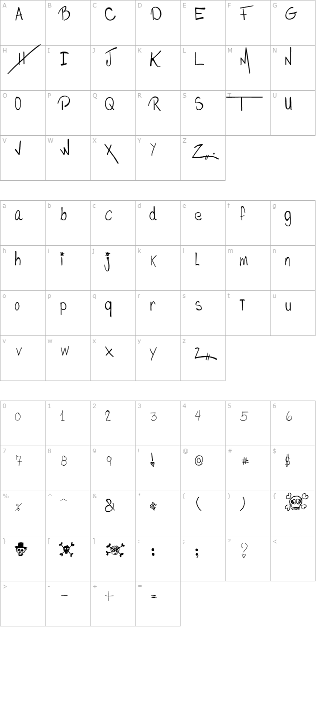 philomene-ephrem character map