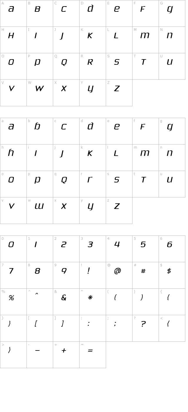 Phoenix Sans Italic character map