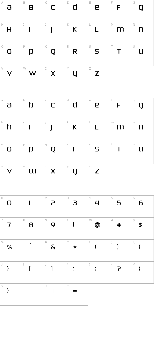 Phoenix Sans character map