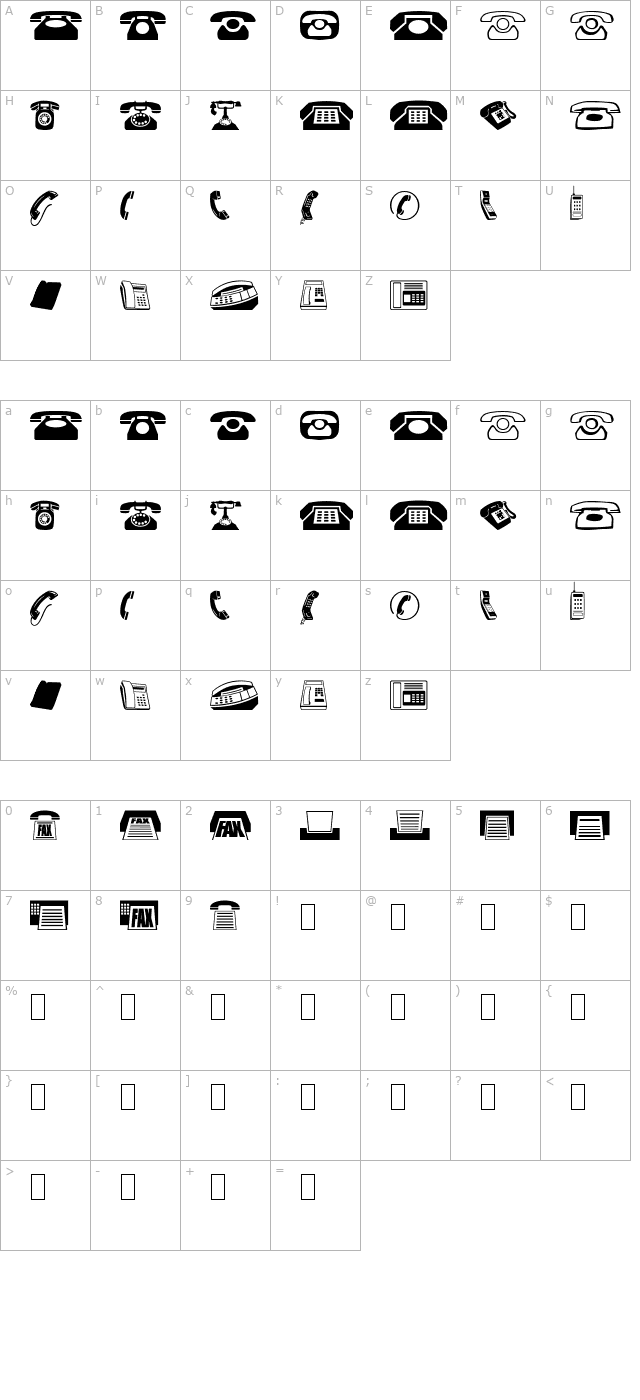 Phones character map