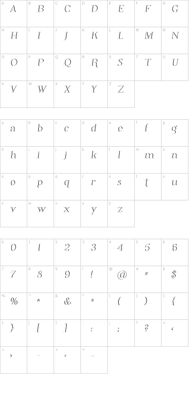 Phosphorus Dihydride character map