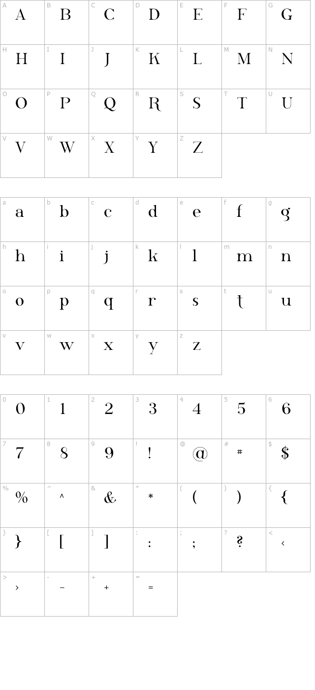 Phosphorus Selenide character map