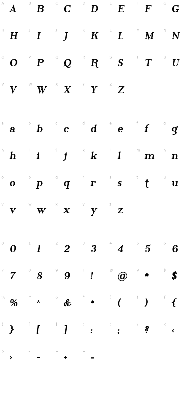 phosphorus-tribromide character map