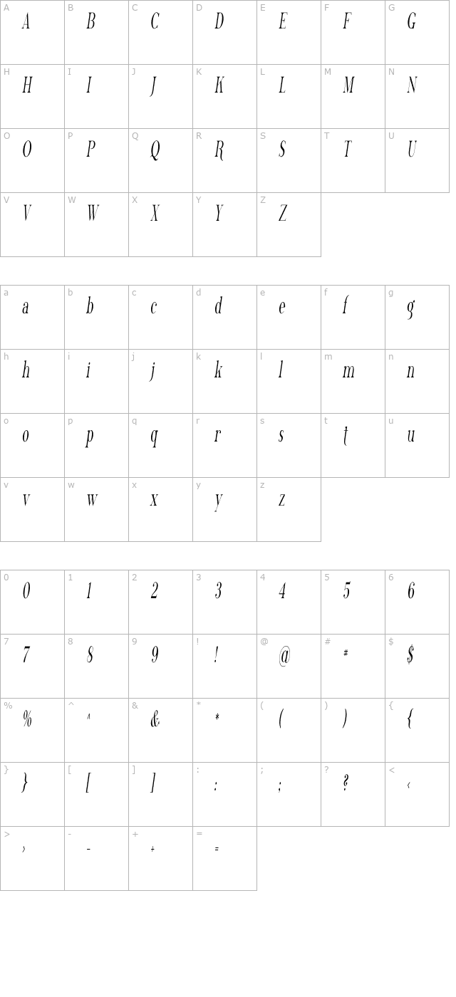 phosphorus-trichloride character map