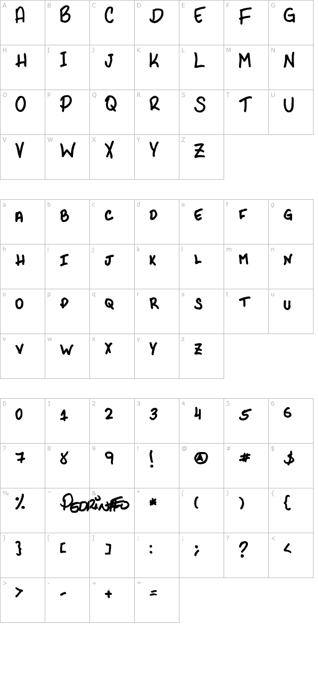 PHR Scrypt II character map