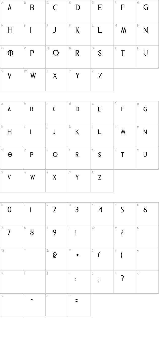 phrixus character map