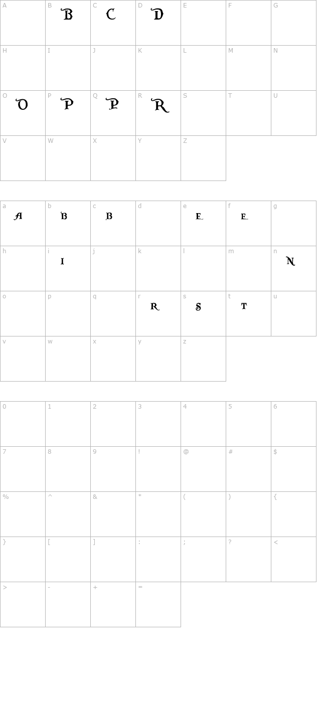 Pieces of Eight Alt character map