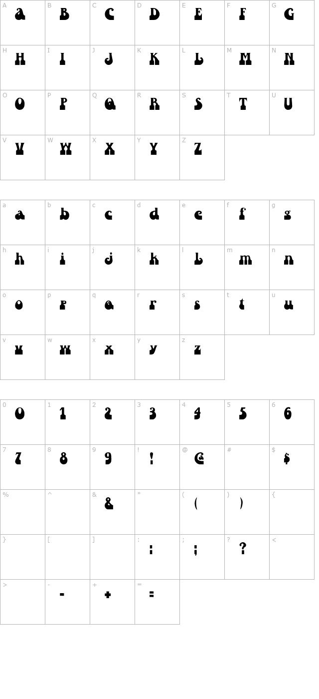 pinwinn character map