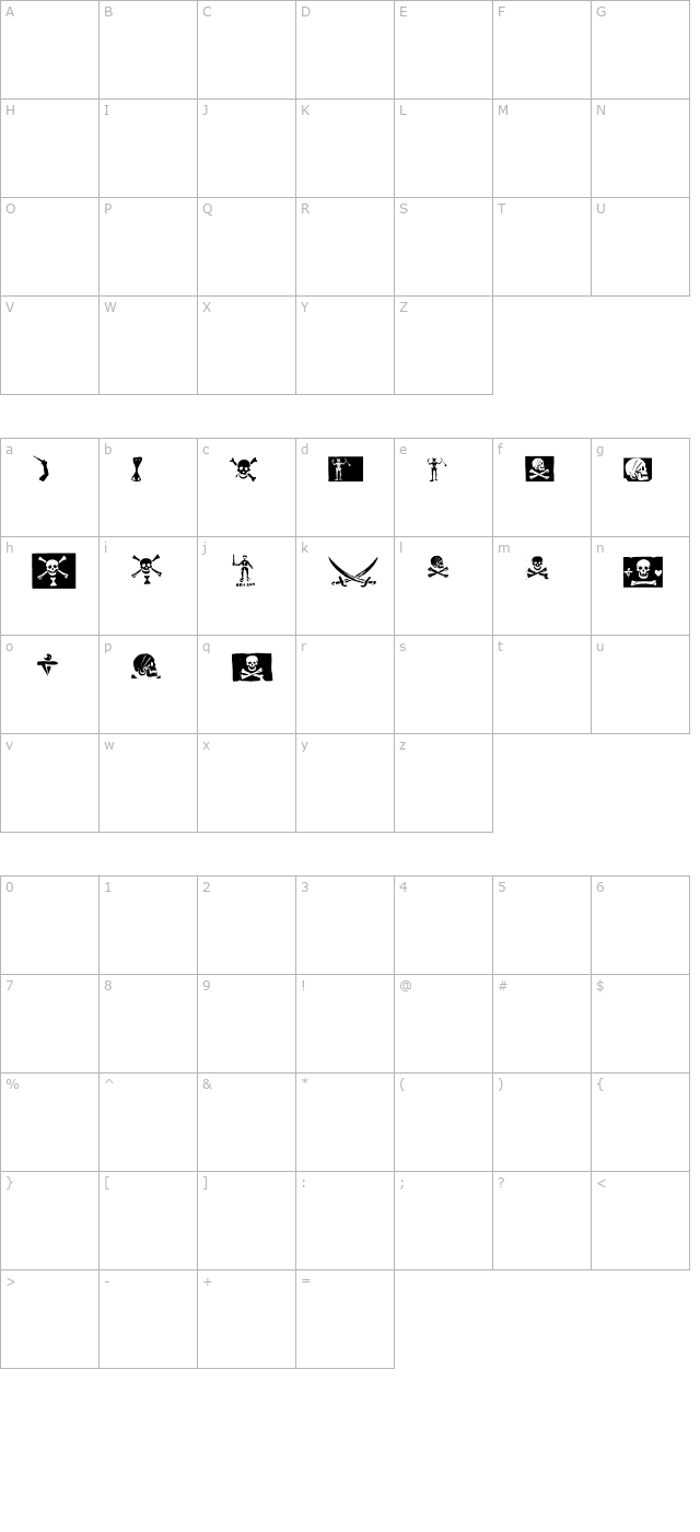 Pirates PW character map