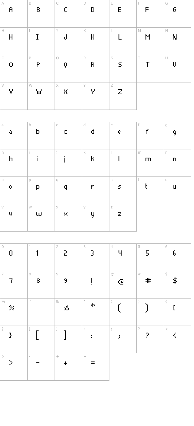 pixelade character map