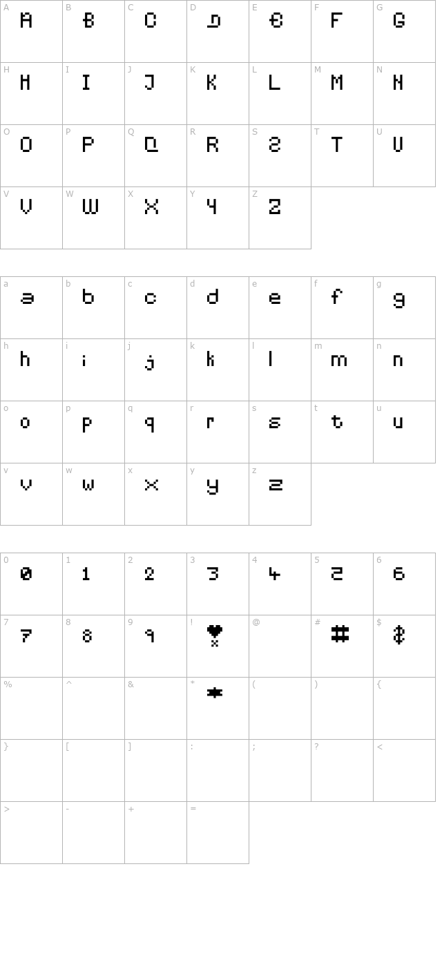 Pixelates character map