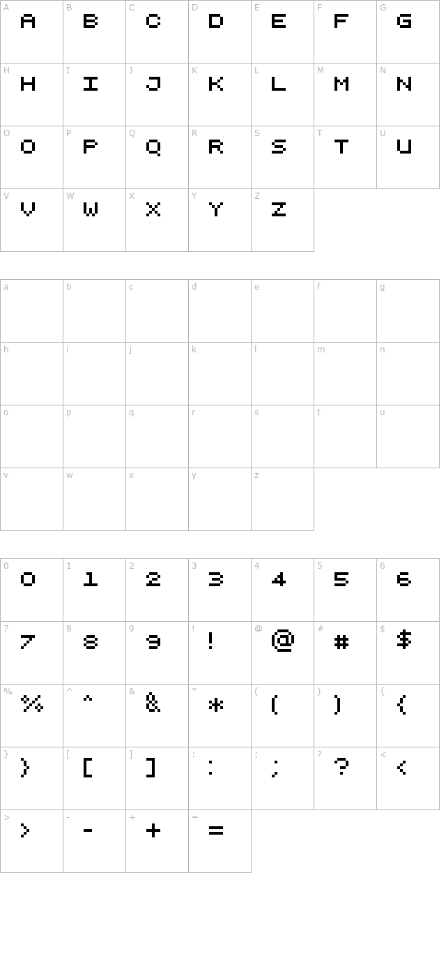 Pixelicious character map