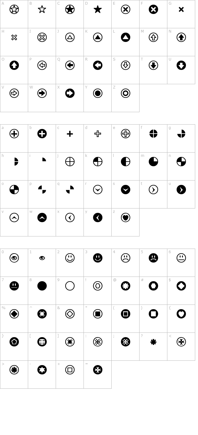 pizzadude-bullets character map