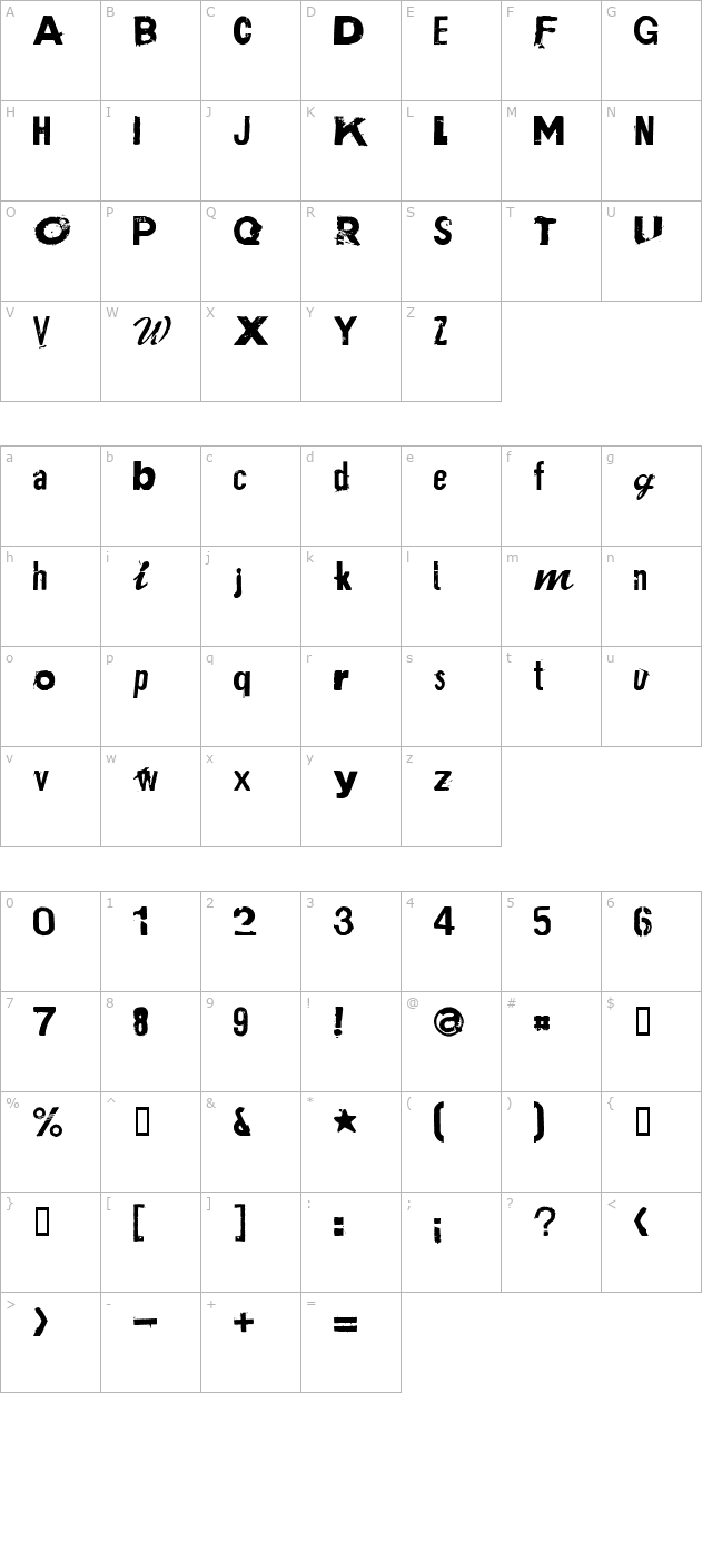 Plakken character map