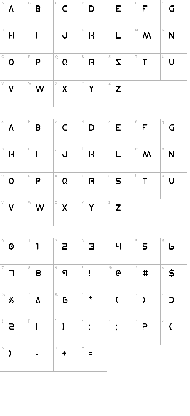 planet-n-condensed character map