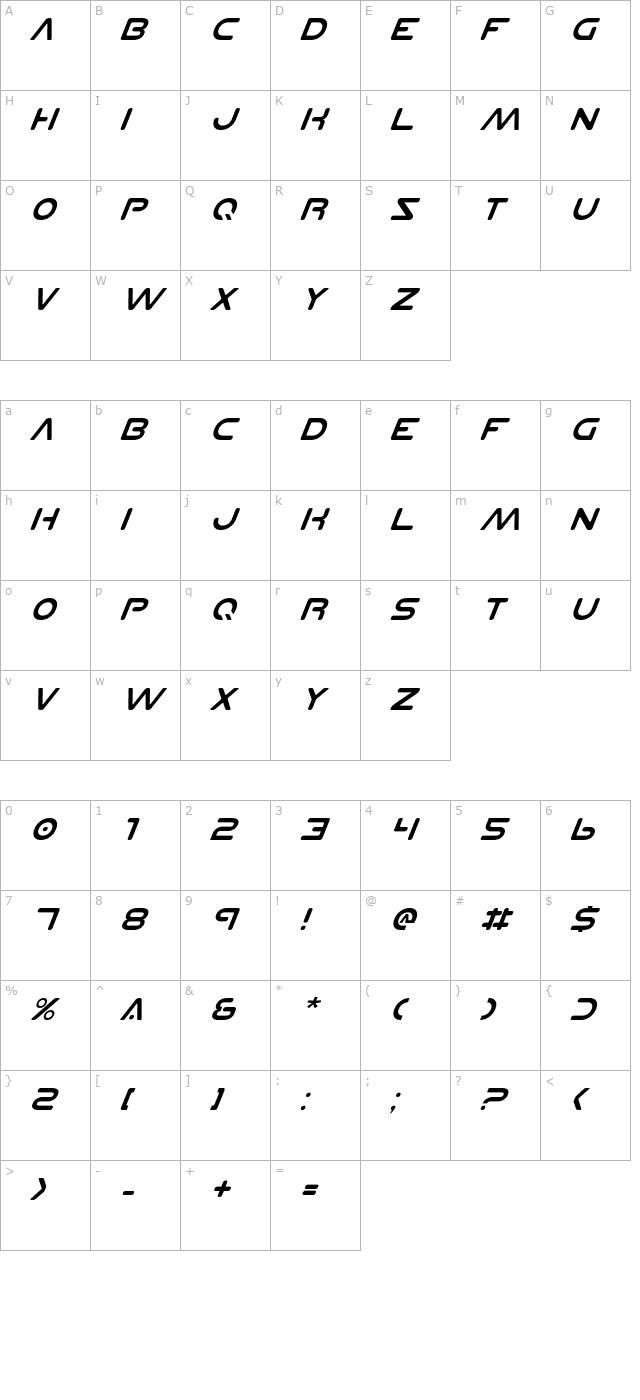 planet-n-italic character map