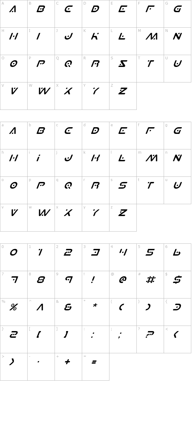 planet-s-italic character map