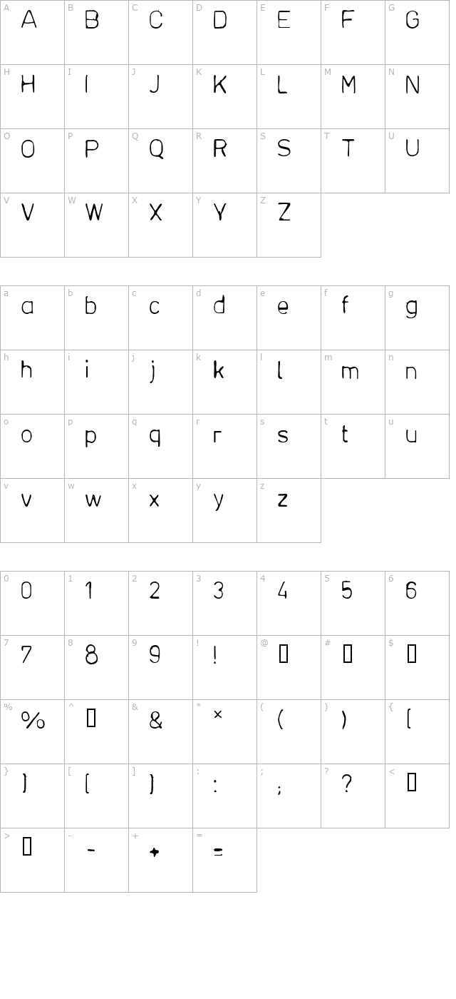 Plantiya character map