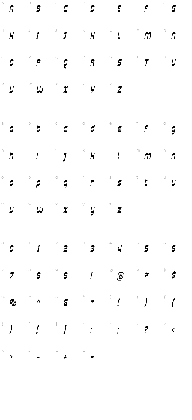 Plasmatica Cond Italic character map