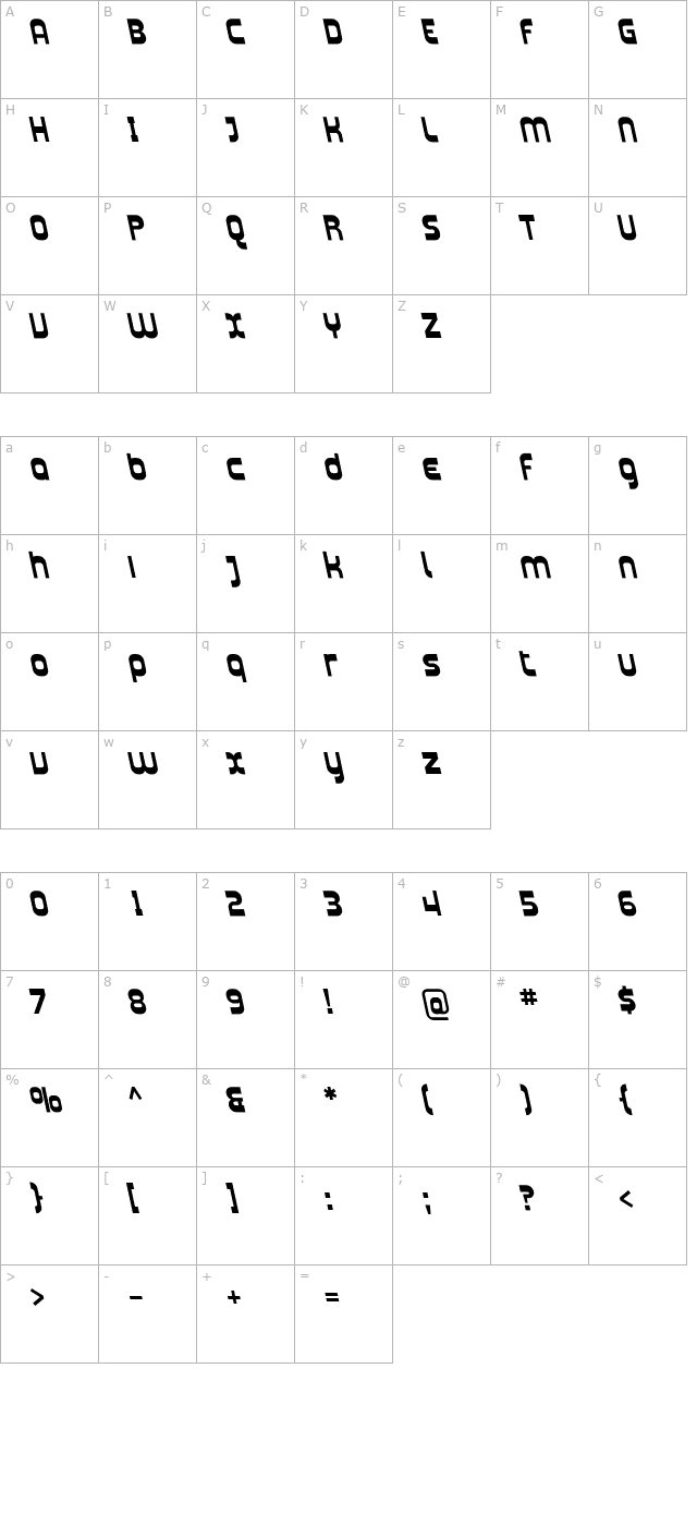 Plasmatica Rev Bold Italic character map