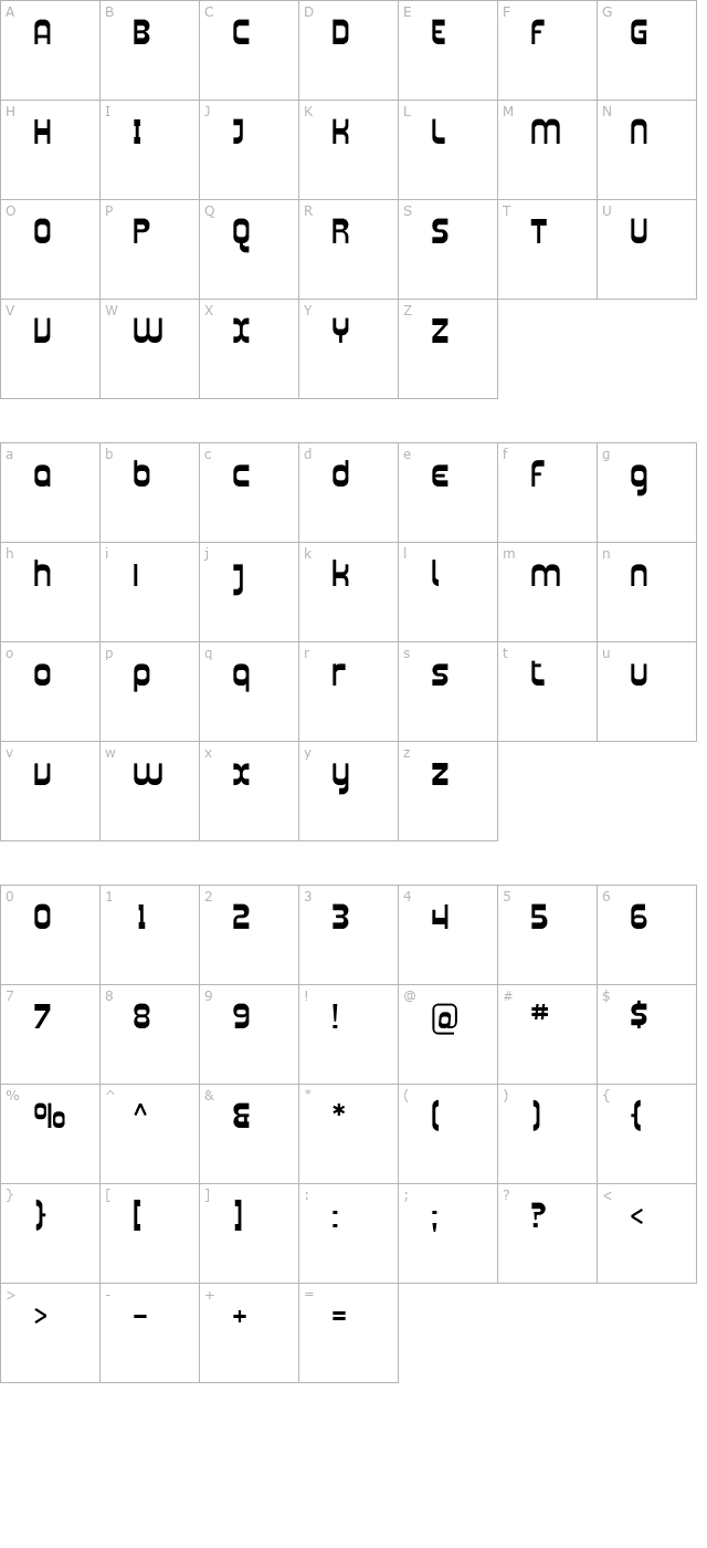 plasmatica character map