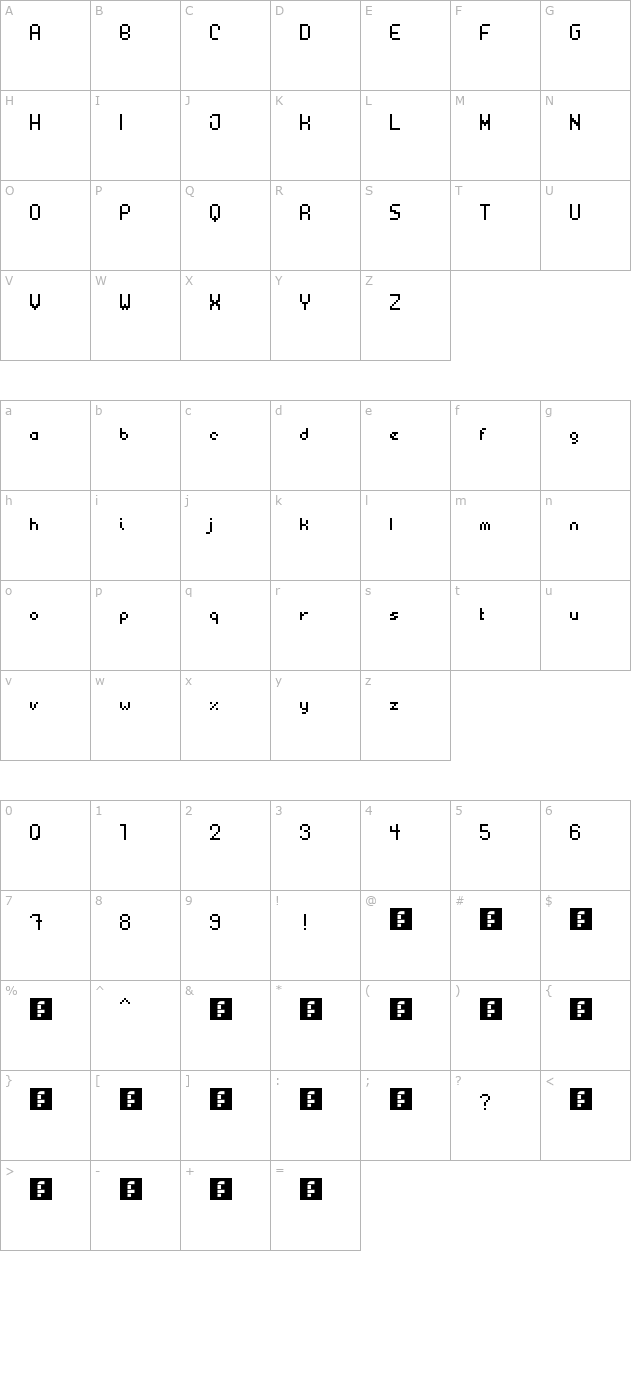 plastica character map