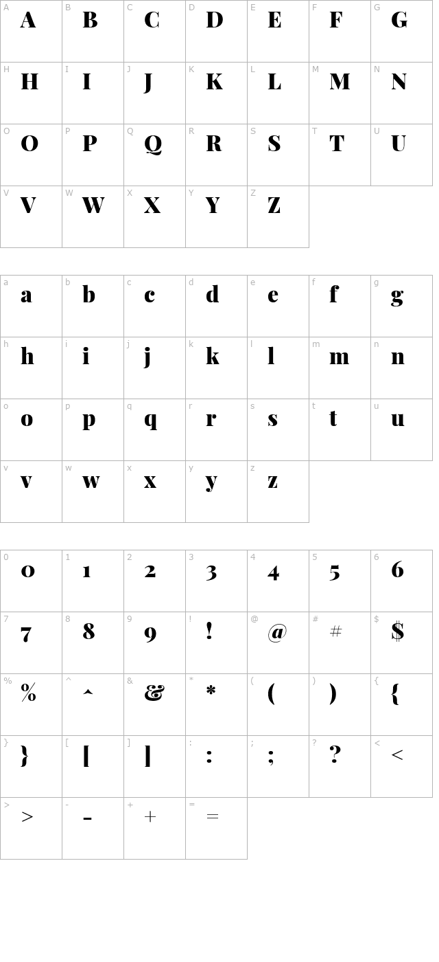 Playfair Display Black character map