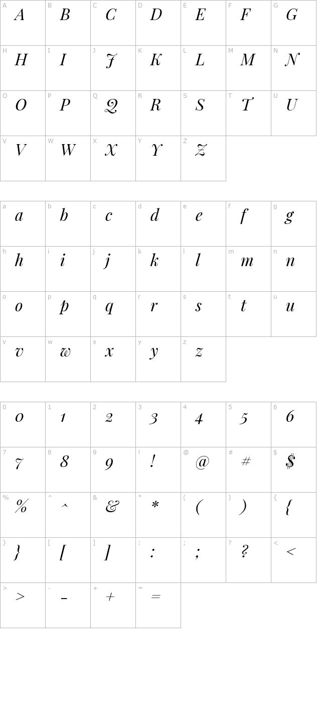 playfair-display-italic character map