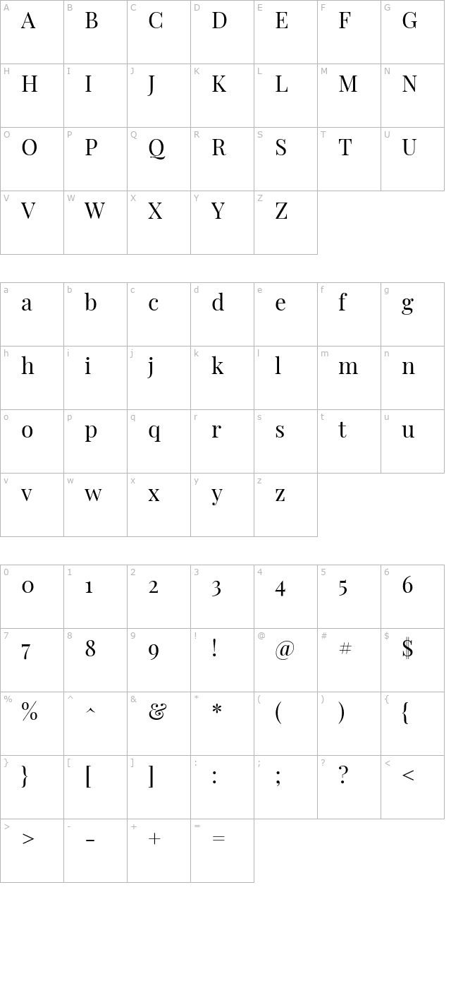 Playfair Display character map