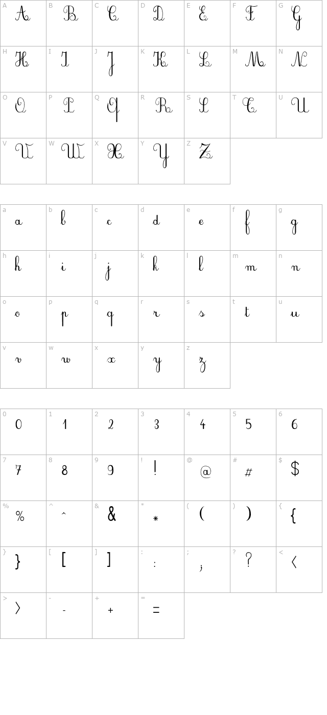 PlumBAE character map