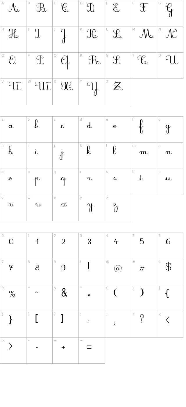 plumbal character map