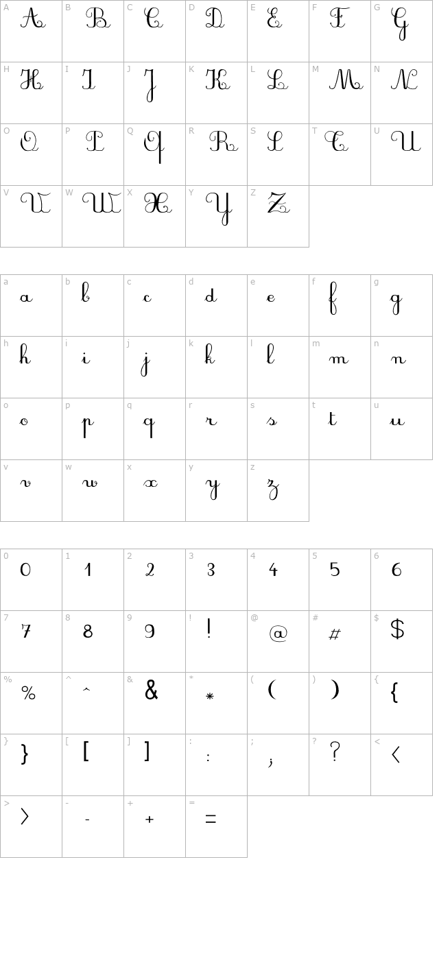 PlumBDL character map