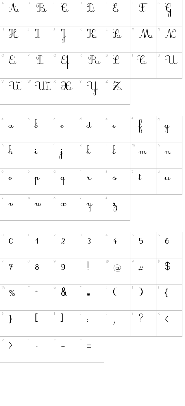 plumnal character map