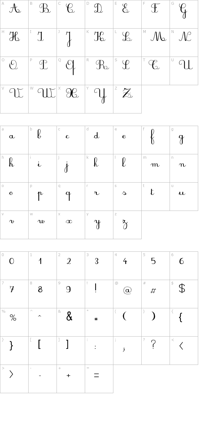 PlumNDL character map