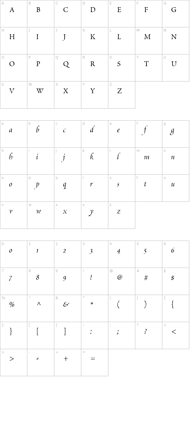 poeticachanceryiv character map