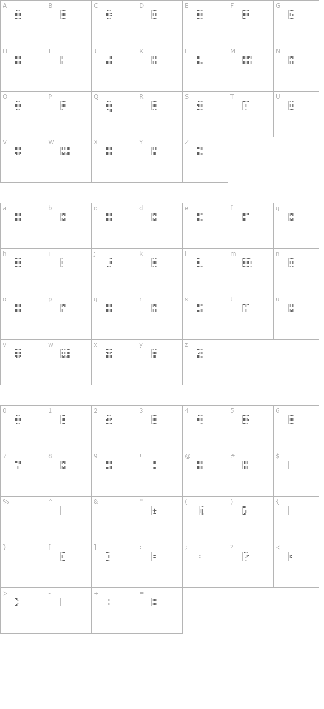 pointersistersseparated character map