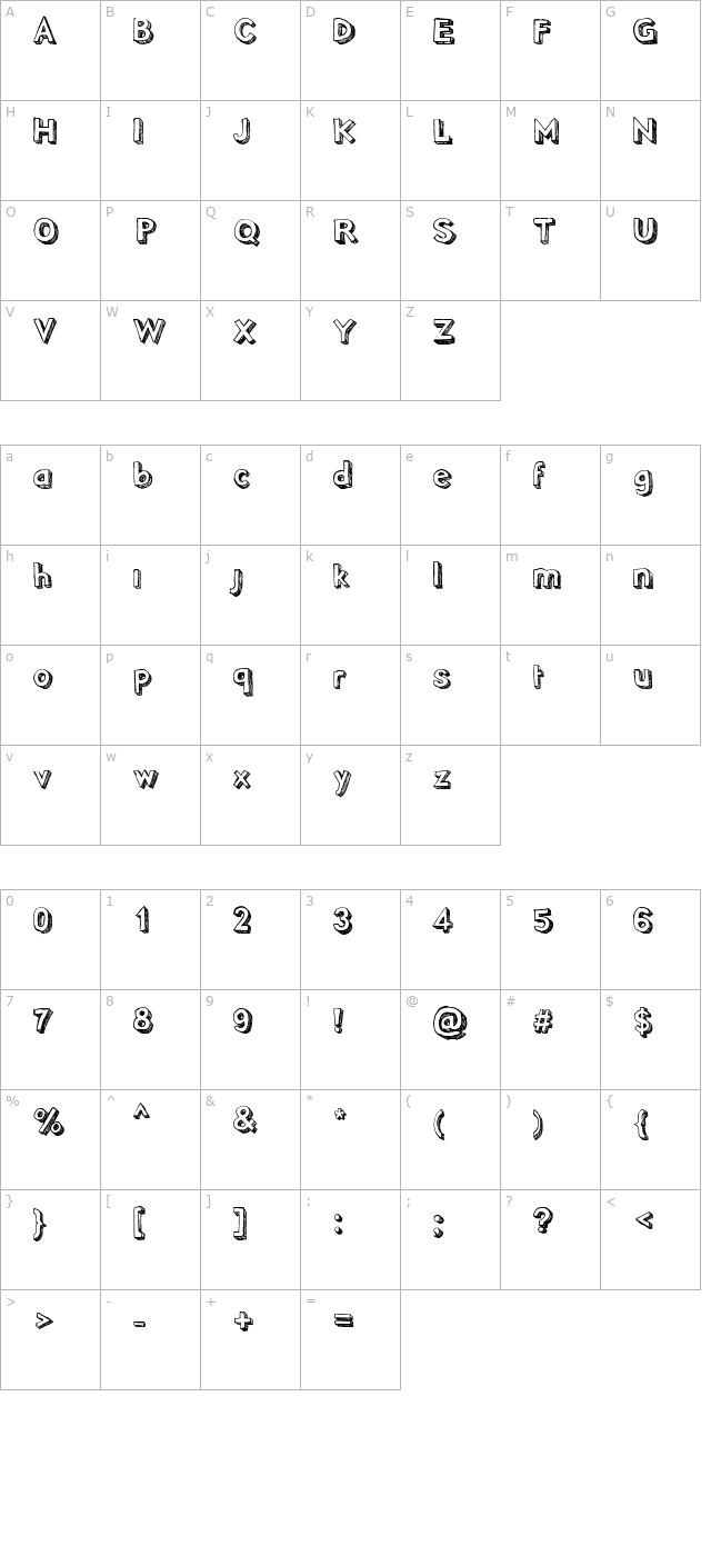 pointy character map