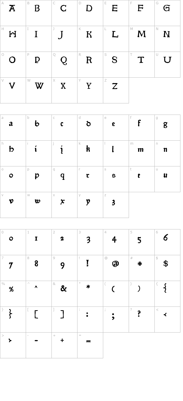 pokoljaro character map