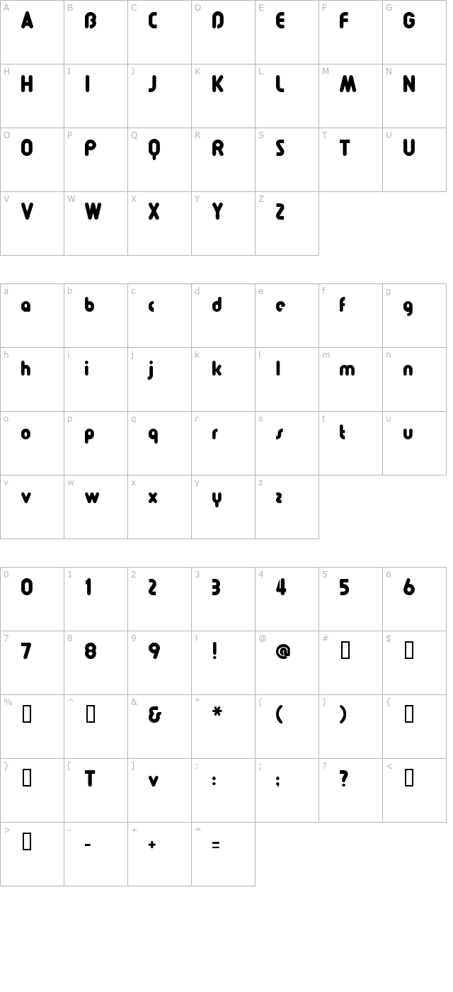 Pollyanna character map