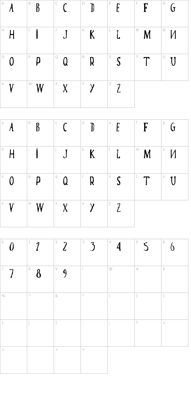 Poma character map