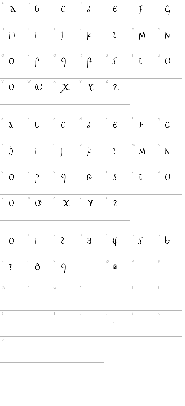 pompejipetit character map