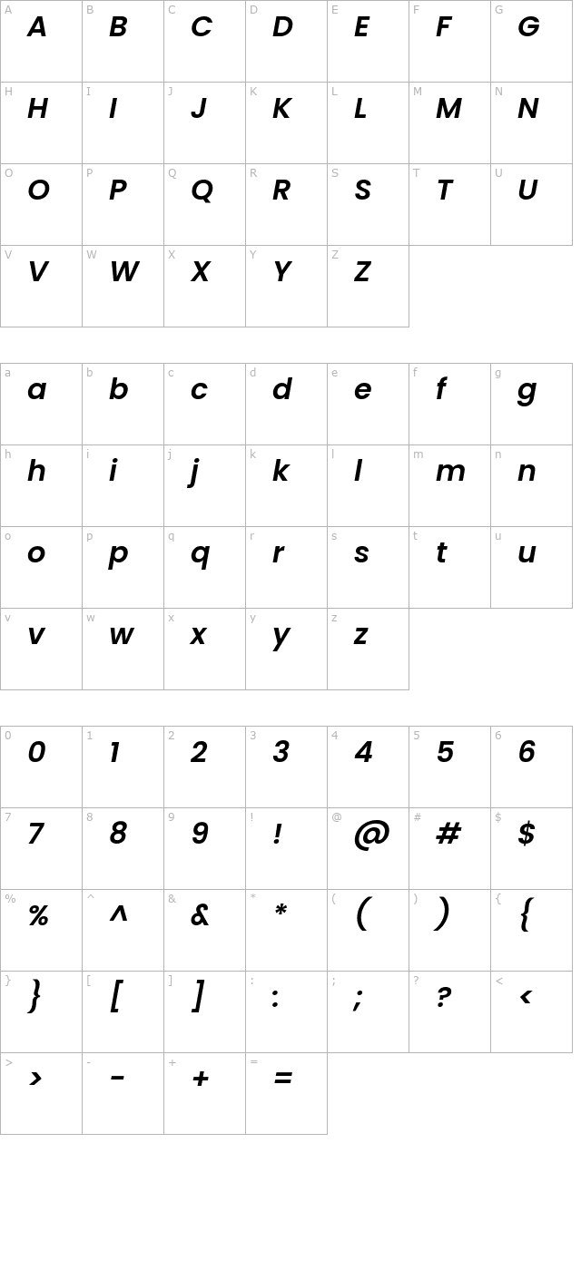 Poppins SemiBold Italic character map