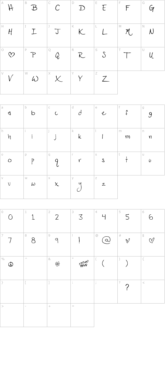 popstar-autograph-otf character map