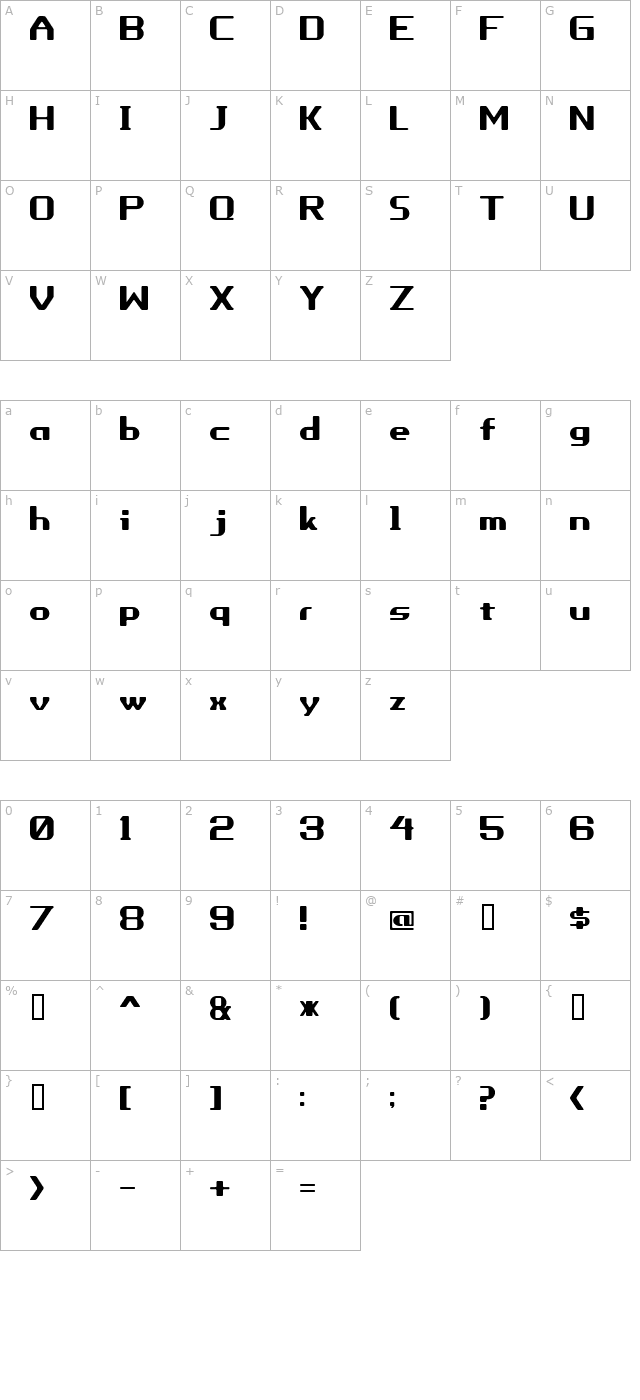 porhythm character map