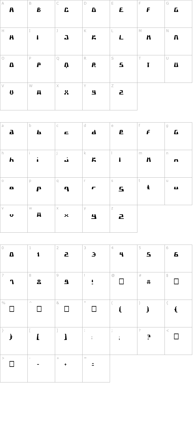 PormaskKl‰md character map