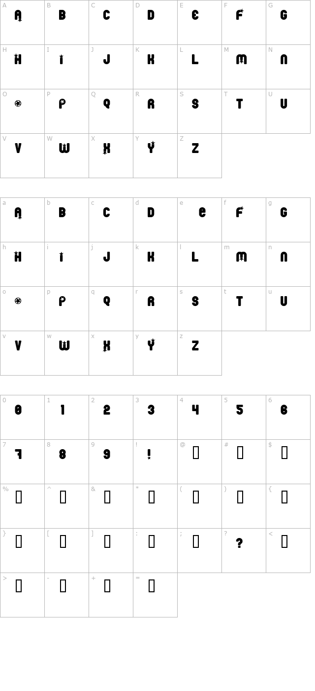 pornstar character map